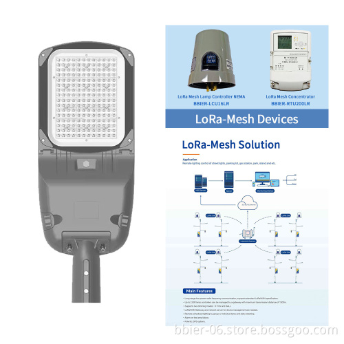 High Lumens IP65 Waterproof Smart LED Street Lights - 50W to 200W